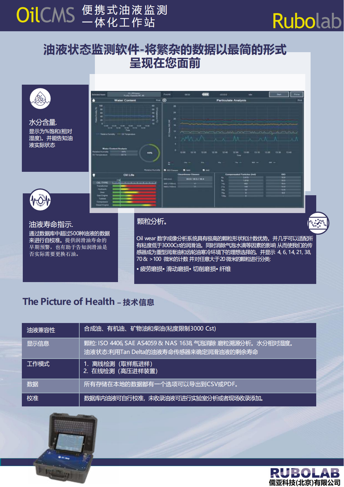 OilCMS 便攜式油液清潔度檢測儀(圖5) OilCMS 便攜式油液清潔度檢測儀(圖5)